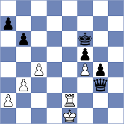 Kaliakhmet - Askarov (chess.com INT, 2025)