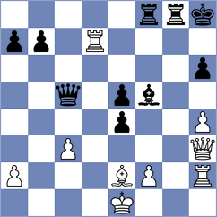 Oglaza - Sargsyan (chess.com INT, 2022)