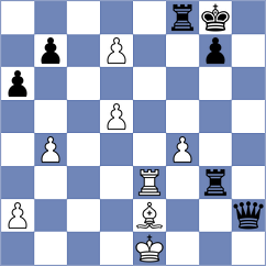 Marra - Corrales Jimenez (Chess.com INT, 2017)