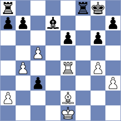 Nalbandyan - Koniahli (chess.com INT, 2025)