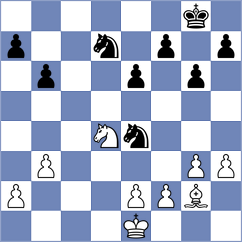Aketayeva - Urbina Quiroz (Chess.com INT, 2021)