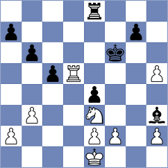 Golubovic - Gutman (chess.com INT, 2025)