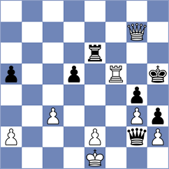 Kovalev - Karpeshov (Chess.com INT, 2020)