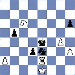 Magallanes - Blanco Diez (chess.com INT, 2025)