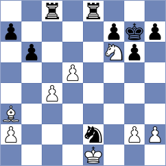 Munoz - Garcia Diaz (Medellin COL, 2025)