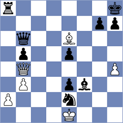 Lou - Wang (Shanghai CHN, 2024)