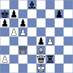 Chincholimath - Levi (chess.com INT, 2024)