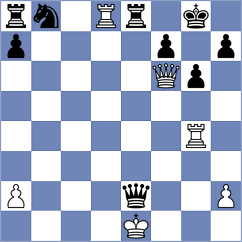 Cella - Navalgund (chess.com INT, 2021)