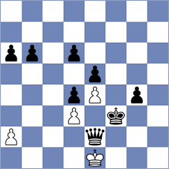 Kamali - Kazerooni (Chess.com INT, 2021)