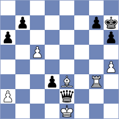 Sivakumar - Tarnowska (chess.com INT, 2024)