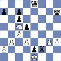 Shtyka - Liyanage (chess.com INT, 2022)