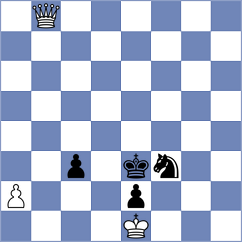 Goutham Ramesh - Mayank (Udaipur IND, 2024)