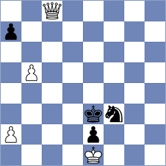 Combie - Nunn (lichess.org INT, 2022)