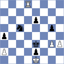 Kiran - Omonova (Al Ain UAE, 2025)