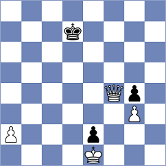 Rahman - Arutla (chess.com INT, 2024)