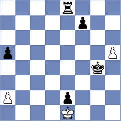 Peng - Asish Panda (chess.com INT, 2024)