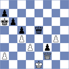 Estrada Nieto - Padalka (chess.com INT, 2024)