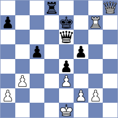 Gnechko - Chaulagain (chess.com INT, 2025)