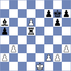 Saim - Della Corte (chess.com INT, 2024)