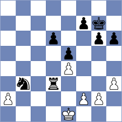 Huseynova - Lach (chess.com INT, 2025)