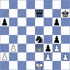 Chen - Solovchuk (Chess.com INT, 2020)