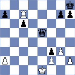 Golovanj - Hofer (Chess.com INT, 2020)