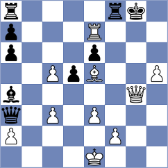 Kodithuwakku - Zong (chess.com INT, 2025)