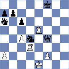 Ozalp - Lewicki (chess.com INT, 2022)
