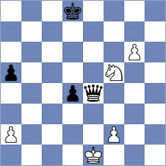Moroni - Kleiman (chess.com INT, 2022)