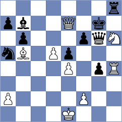 Atakishiyev - Grigorjev (chess.com INT, 2021)