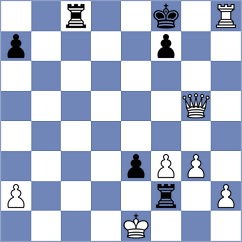 Dubov - Rustemov (chess.com INT, 2022)