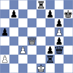 Garcia - Guzman Alvarado (Lichess.org INT, 2020)