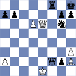 Montejo Bello - Vshivkov (chess.com INT, 2024)