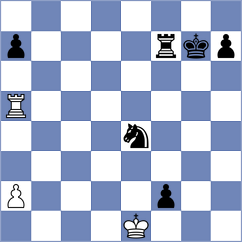 Shahade - Mezentsev (Chess.com INT, 2020)
