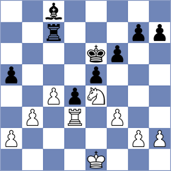 Cordero Pedrosa - Forteza (Palma de Mallorca, 2000)