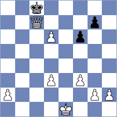 Suarez Vega - Vazquez Fernandez (Aviles, 2003)