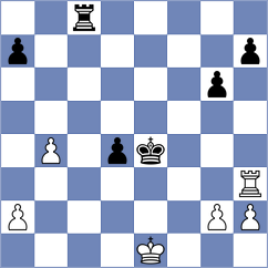 Fink Nunn - Thorhallsson (Prague CZE, 2025)