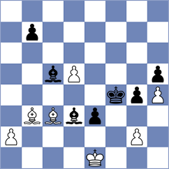 Rouast - Koc (chess.com INT, 2024)