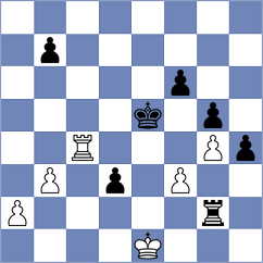 Chen - Harutyunyan (New York USA, 2024)
