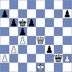 Dudkina - Almedina Ortiz (chess.com INT, 2024)
