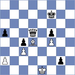 Bregu - Shubenkova (chess.com INT, 2024)