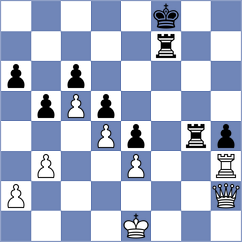 Nickel - Fritsch (Essen, 2005)