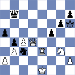 Radojkovic - Nikic (Serbia, 2015)