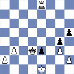 Bongo Akanga Ndjila - Filippova (chess.com INT, 2024)