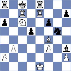 Nurgaliyeva - Mirzoev (chess.com INT, 2025)