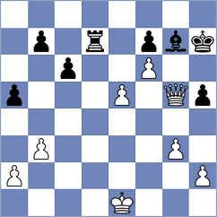 Redzisz - Mickiewicz (chess.com INT, 2021)