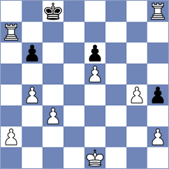 Jafari Jahed - Saberi (Chess.com INT, 2021)