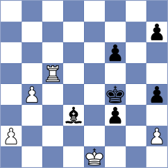 Iolaos - Wsteinitz (Playchess.com INT, 2006)