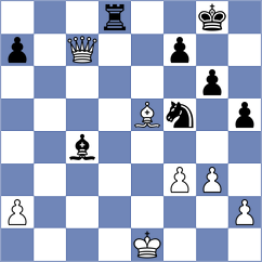 Sivakumar - Schut (chess.com INT, 2024)