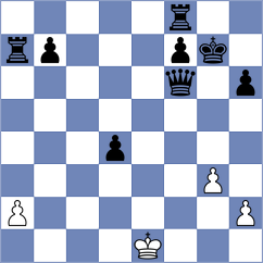Toro Diaz - Coloma Ortiz (Chess.com INT, 2020)